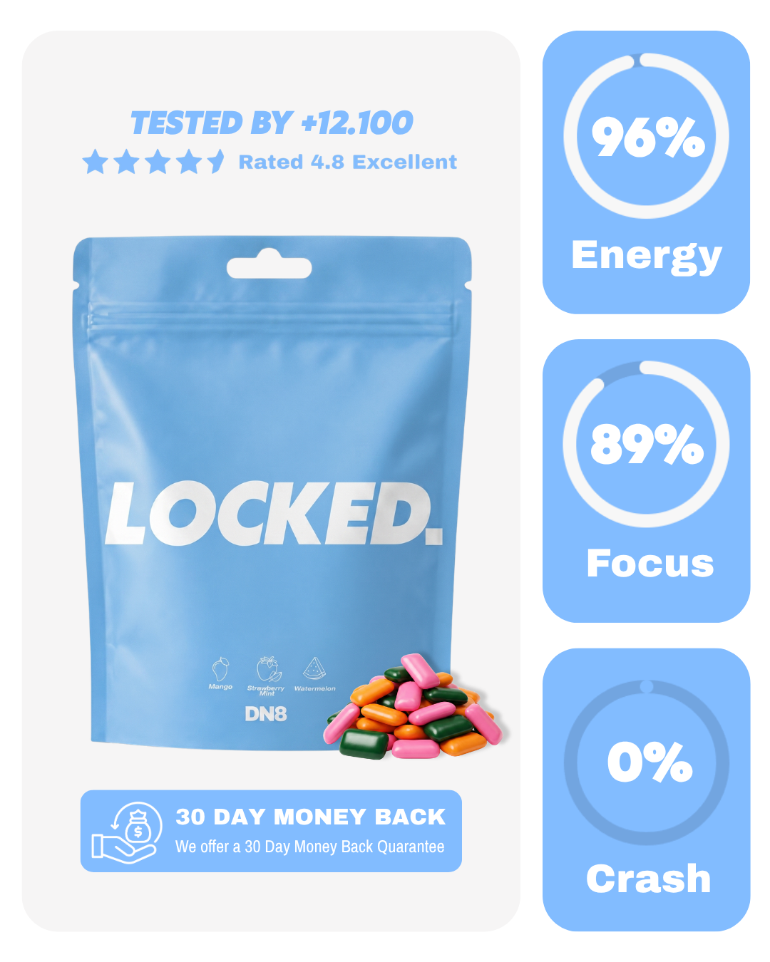 LOCKED.